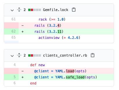 Example Pull Request